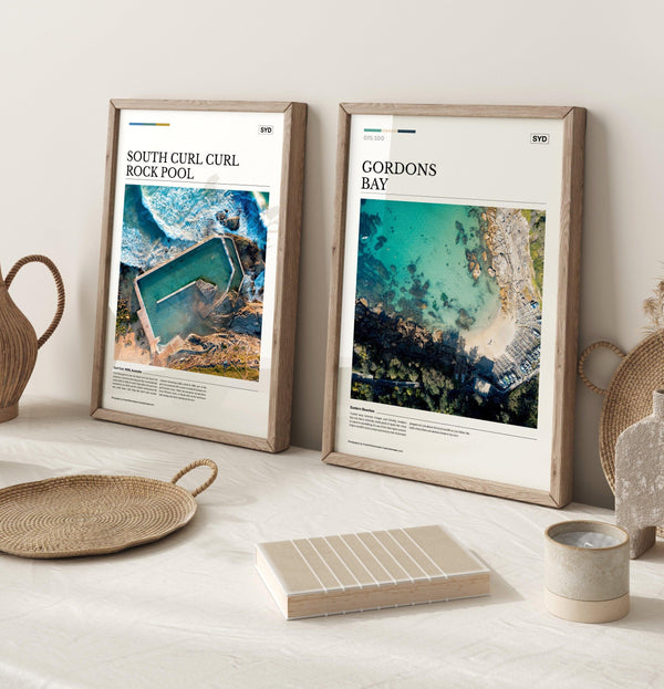 Gordons Bay Editorial Poster - Australia Unseen