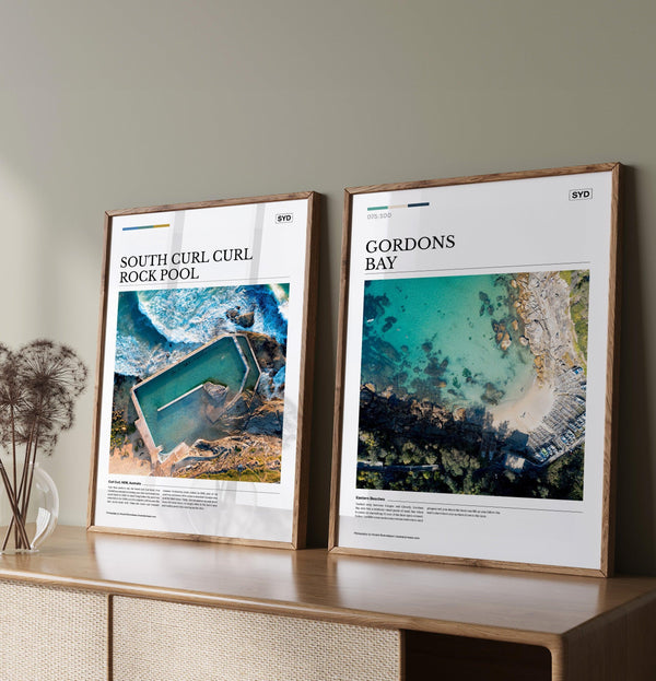 Gordons Bay Editorial Poster - Australia Unseen