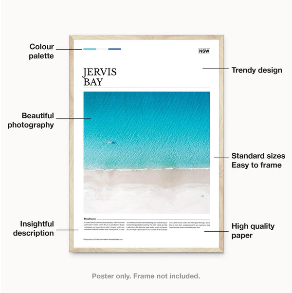 Jervis Bay Editorial Poster - Australia Unseen