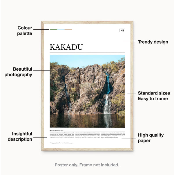 Kakadu National Park Editorial Poster - Australia Unseen