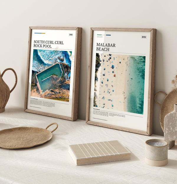 Malabar Beach Editorial Poster - Australia Unseen