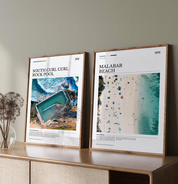 Malabar Beach Editorial Poster - Australia Unseen