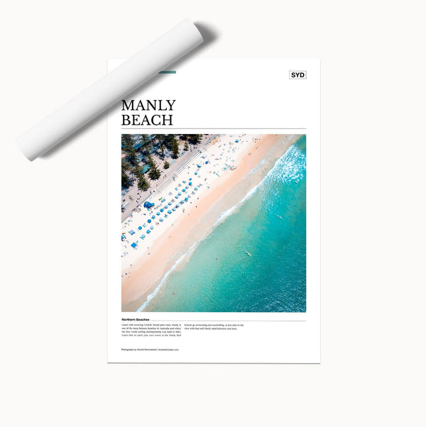 Manly Beach Editorial Poster - Australia Unseen