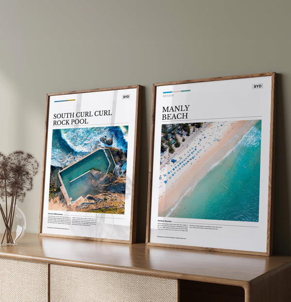 Manly Beach Editorial Poster - Australia Unseen