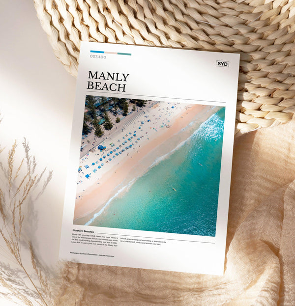 Manly Beach Editorial Poster - Australia Unseen
