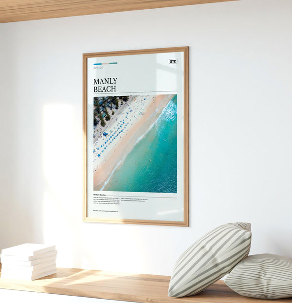 Manly Beach Editorial Poster - Australia Unseen