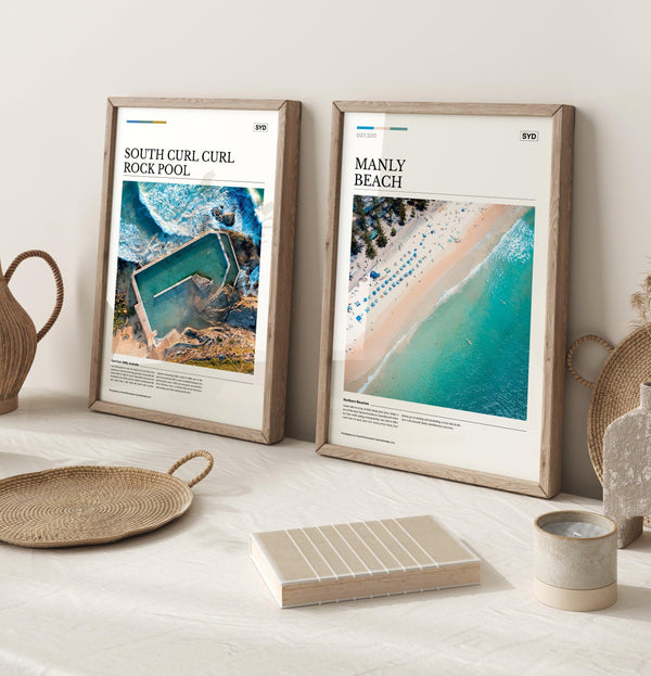 Manly Beach Editorial Poster - Australia Unseen