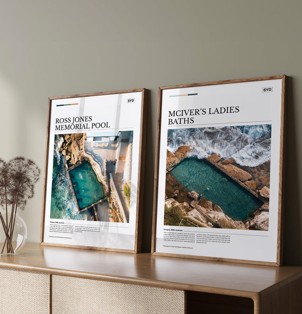 McIver’s Ladies Baths Editorial Poster - Australia Unseen