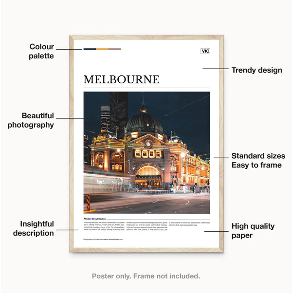 Melbourne Editorial Poster - Australia Unseen