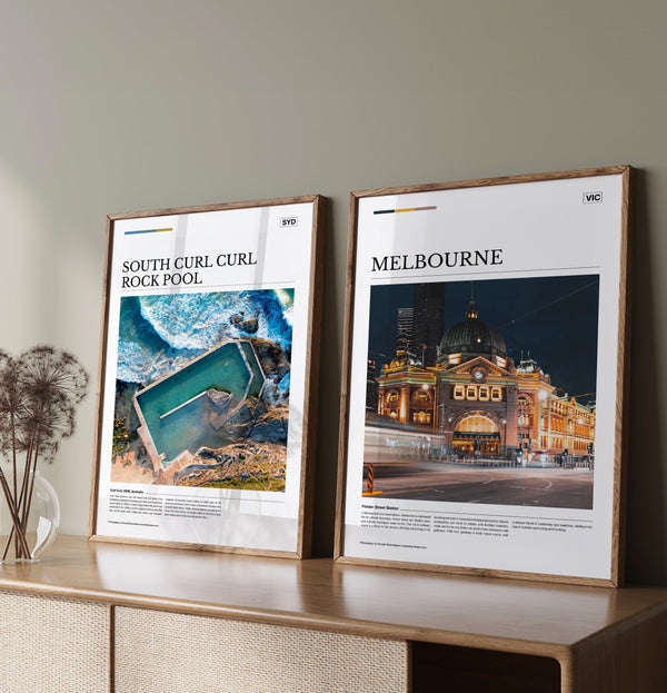 Melbourne Editorial Poster - Australia Unseen