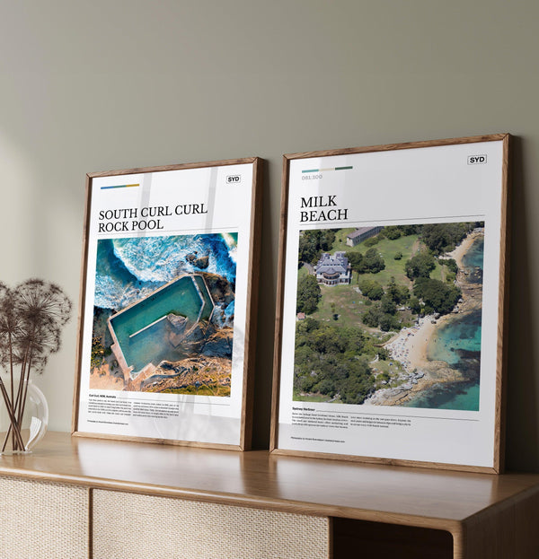 Milk Beach Editorial Poster - Australia Unseen