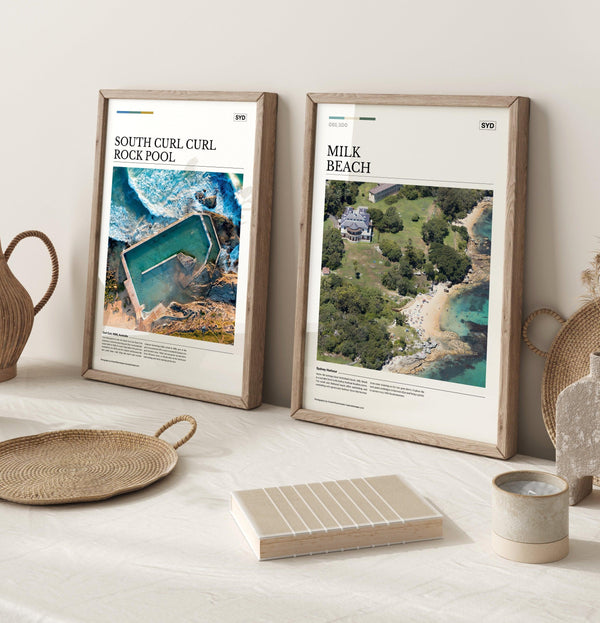 Milk Beach Editorial Poster - Australia Unseen