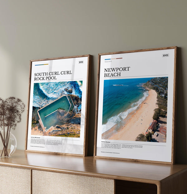 Newport Beach Editorial Poster - Australia Unseen
