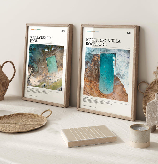 North Cronulla Rock Pool Editorial Poster - Australia Unseen
