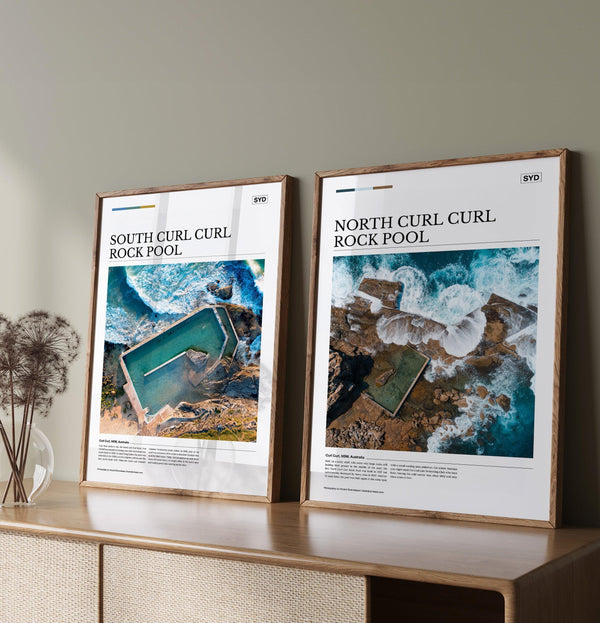 North Curl Curl Rock Pool Editorial Poster - Australia Unseen