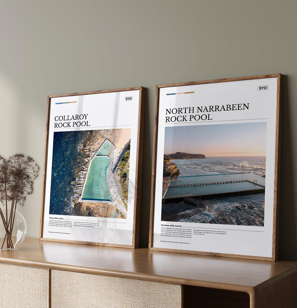 North Narrabeen Rock Pool Editorial Poster - Australia Unseen