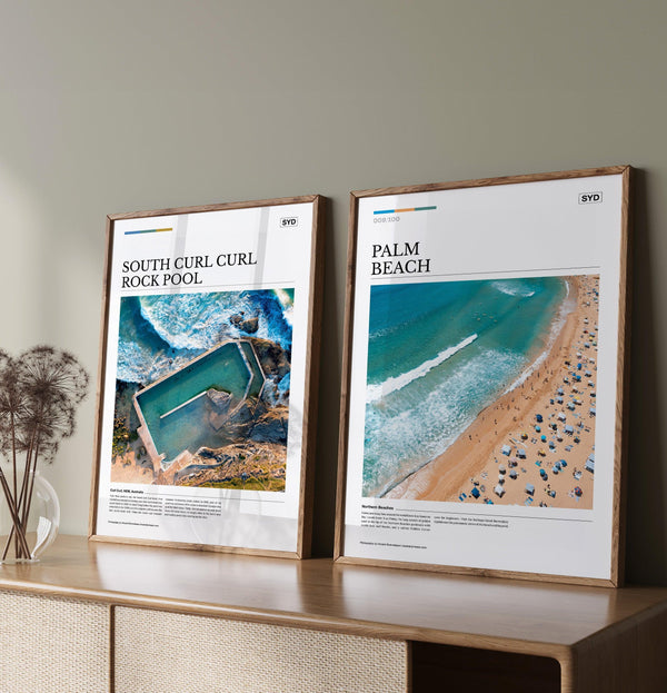 Palm Beach Editorial Poster - Australia Unseen