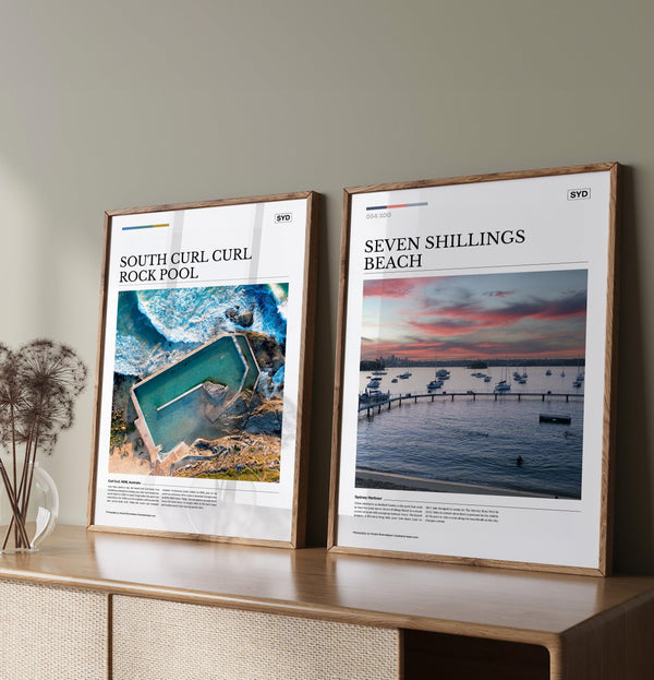 Seven Shillings Beach Editorial Poster - Australia Unseen