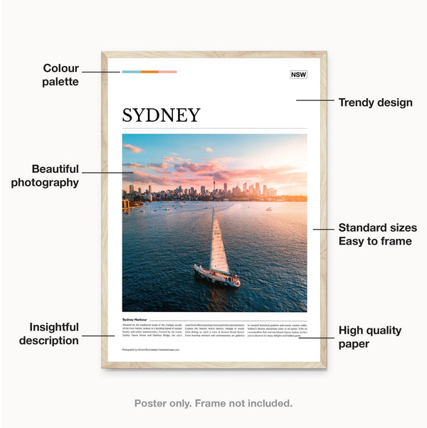Sydney Editorial Poster - Australia Unseen