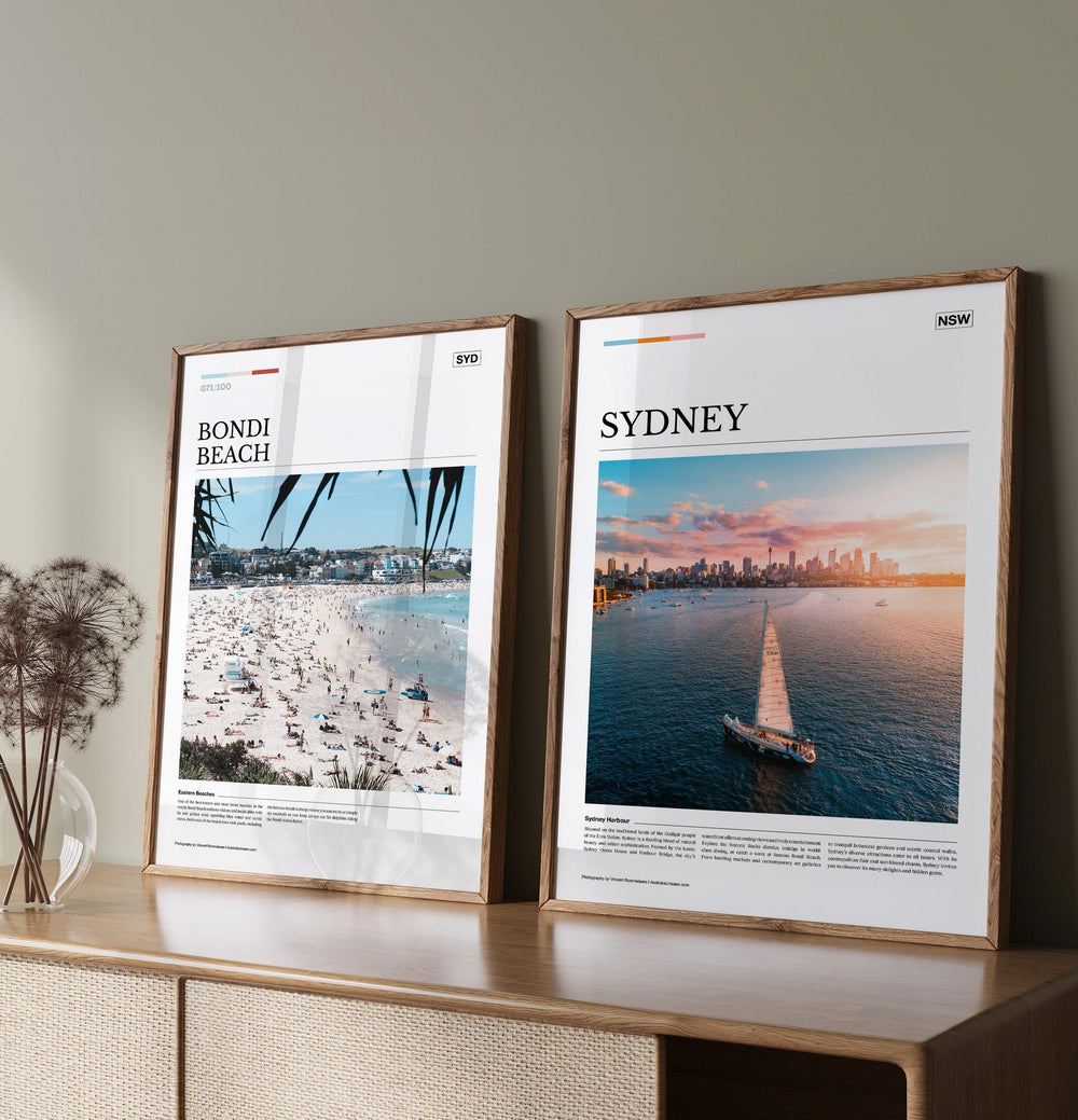 Sydney Editorial Poster - Australia Unseen