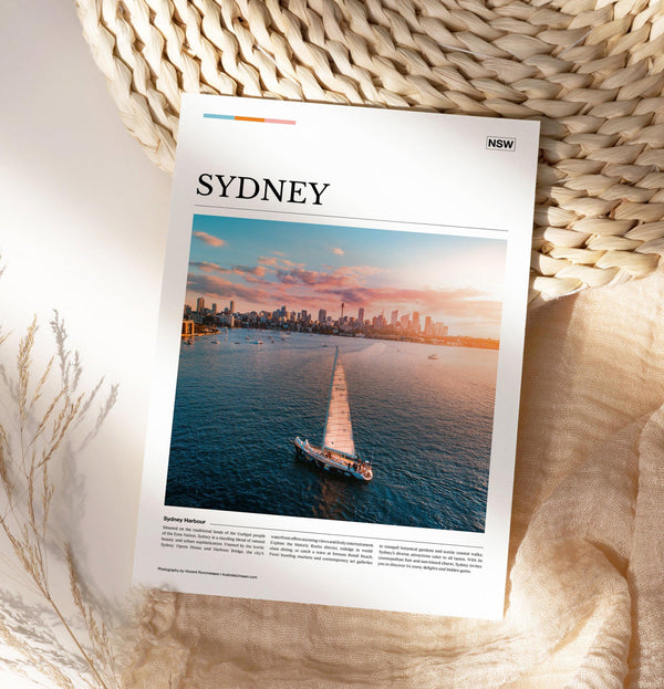 Sydney Editorial Poster - Australia Unseen