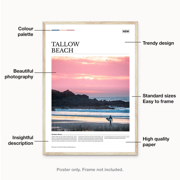 Tallow Beach Editorial Poster - Australia Unseen