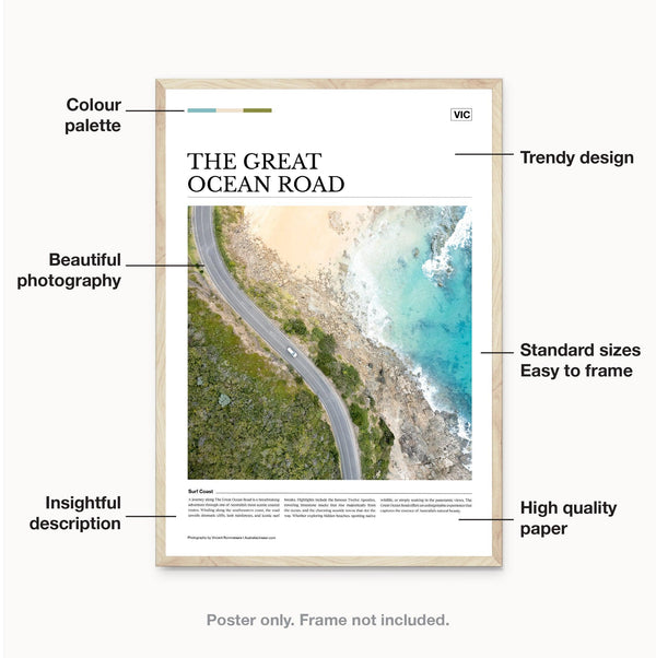 The Great Ocean Road Editorial Poster - Australia Unseen