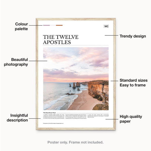 The Twelve Apostles Editorial Poster - Australia Unseen