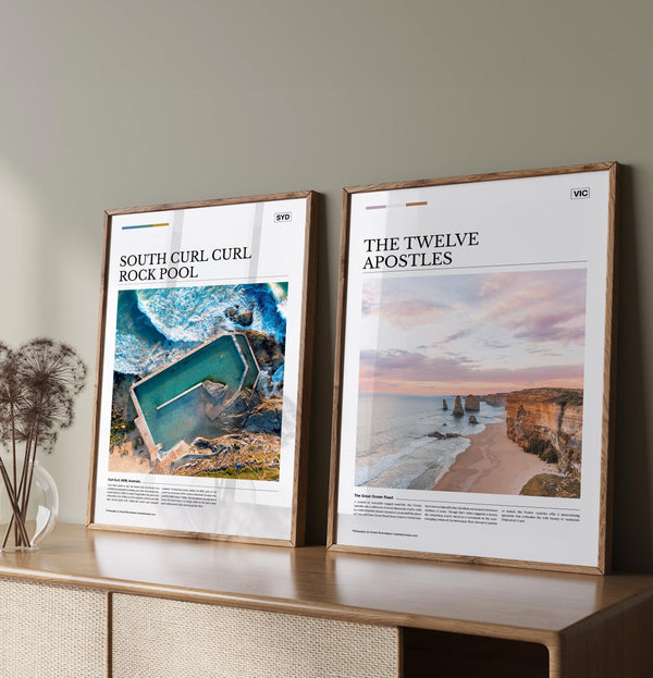 The Twelve Apostles Editorial Poster - Australia Unseen