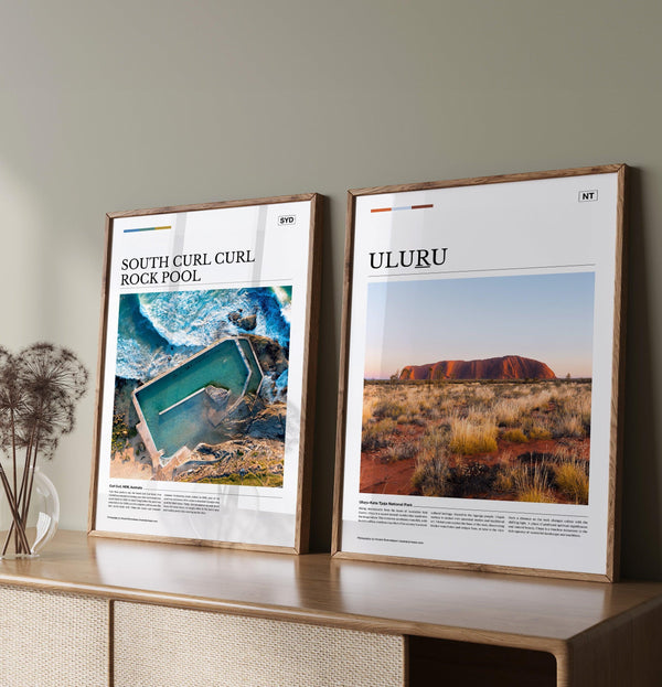 Uluru Editorial Poster - Australia Unseen