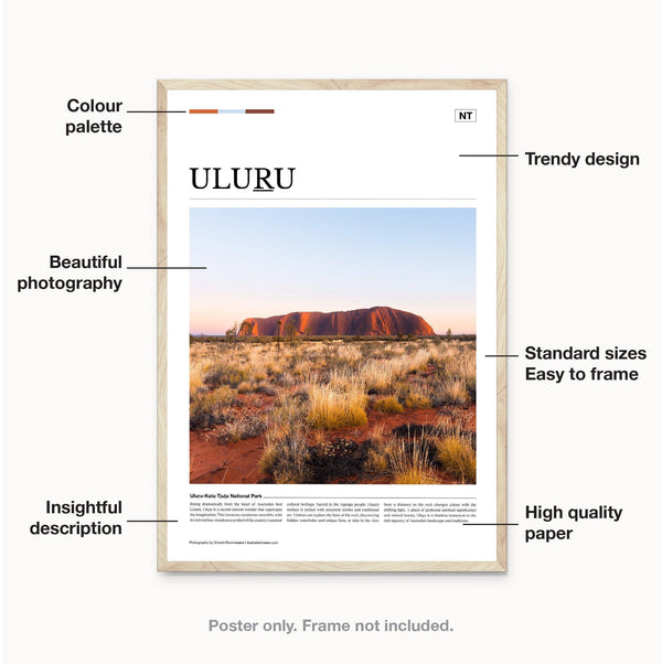Uluru Editorial Poster - Australia Unseen
