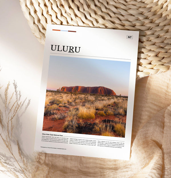 Uluru Editorial Poster - Australia Unseen