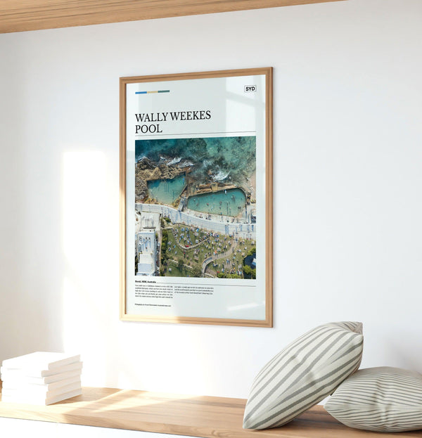 Wally Weekes Pool Editorial Poster - Australia Unseen