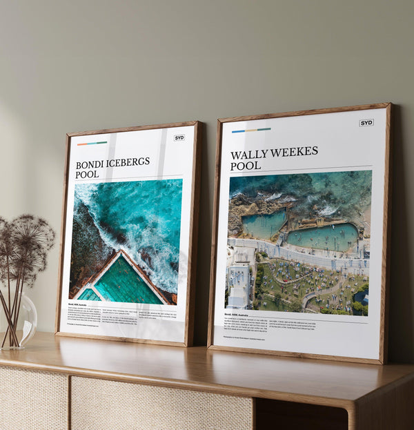 Wally Weekes Pool Editorial Poster - Australia Unseen
