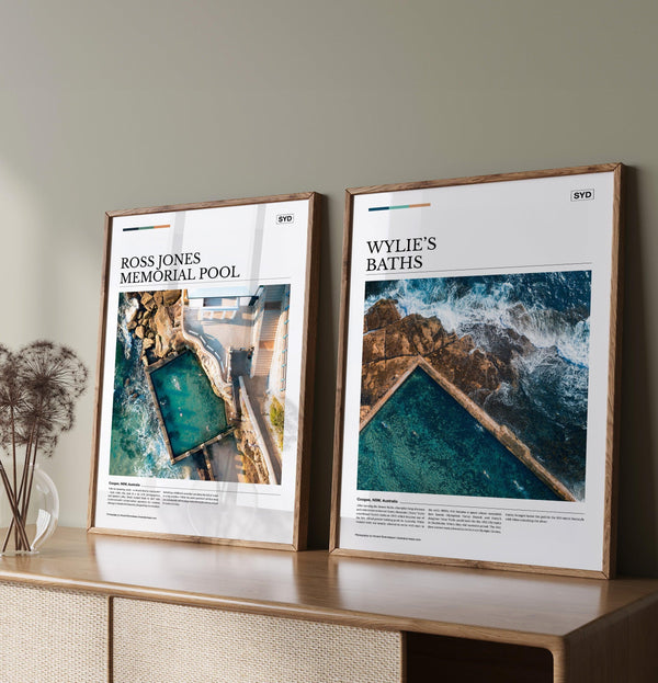 Wylie’s Baths Editorial Poster - Australia Unseen